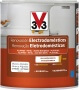 Esmaltes_electrodomesticos